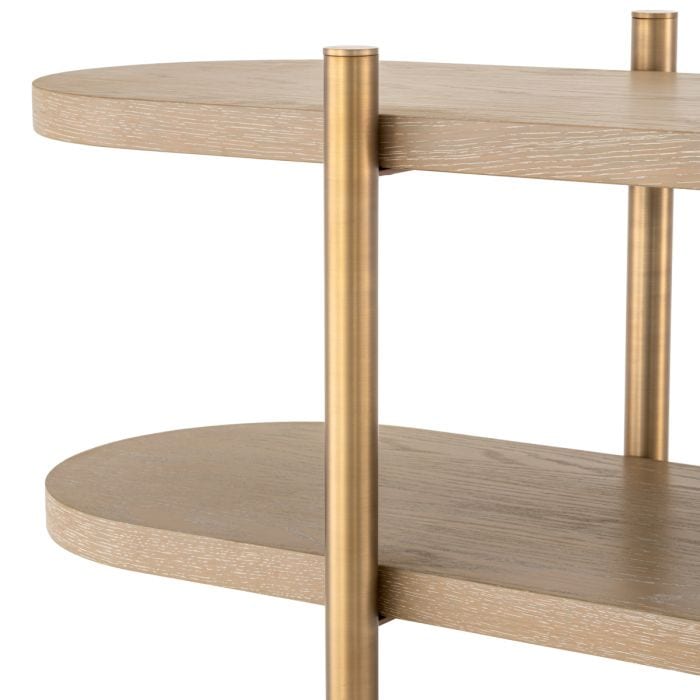 Cabinet Scario