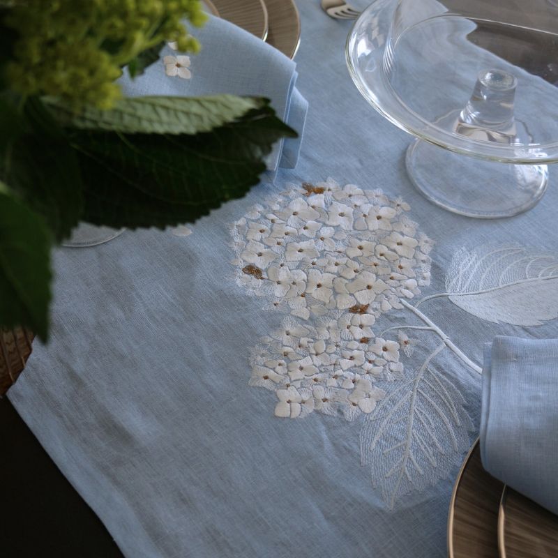 Hydrangeaテーブルランナー ライトブルー