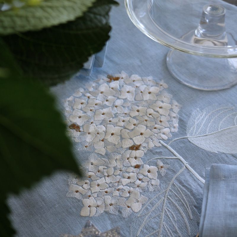 Hydrangeaテーブルランナー ライトブルー