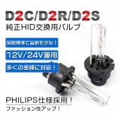 HIDХD2CD2SD2R̷ ѥХ6K8K