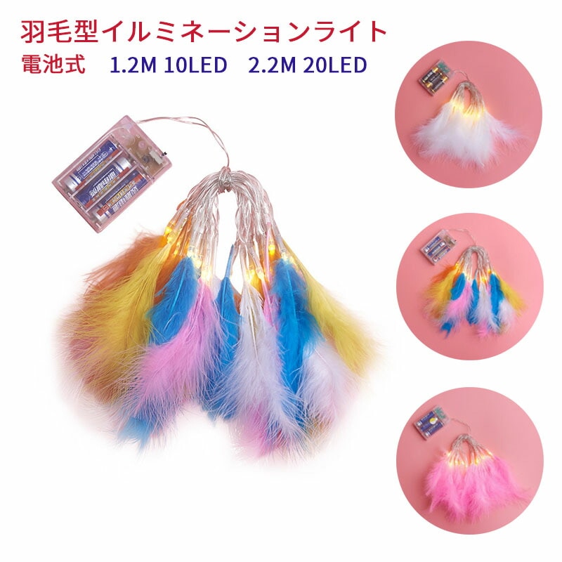 ����ߥ͡������饤�� LED����ߥ͡������  ���� ���Ӽ� 2.2M 20LED ���⳰������ �롼�ࡡ���ꥹ�ޥ��ĥ꡼���뺧�����ر�ס������ǥ�ѡ��ƥ��� �ϥ���������������ʷ�ϵ� �����襤�����͵��饤��
