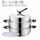 ��������� 2�� ���� ���� ������ �Ƽ�Ǯ���б� �鳸�� ���ƥ�쥹 �������å���Ĵ�����