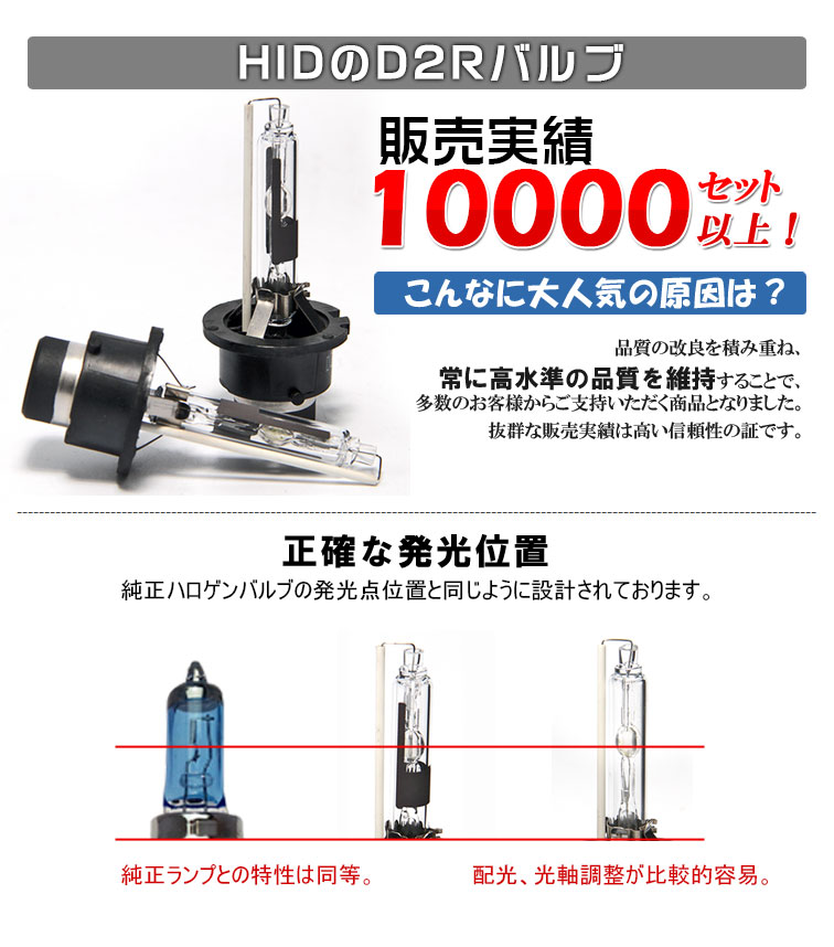fcl.★直販 D2R純正交換用HIDバルブ6000K/ケルビン数選択可 エフシーエル 送料込 D2R 純正HID交換用バルブ ヘッドライト 車検対応公式通販fcl. 車の