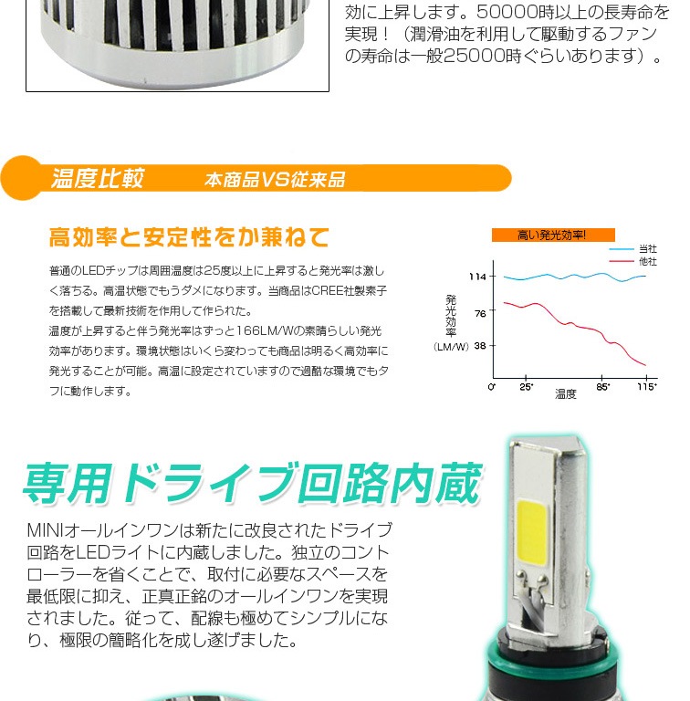 �ǿ����ɷ��Х�����ή��ľή�����Ѣ�LED�إåɥ饤��4000LMLED�Х����إåɥ饤�� M3S��ή������ H4/H4R1/PH7/PH8 H/L ��ѥե�����¢��ǥ� 1ǯ�ݾڡ�10P04Mar17