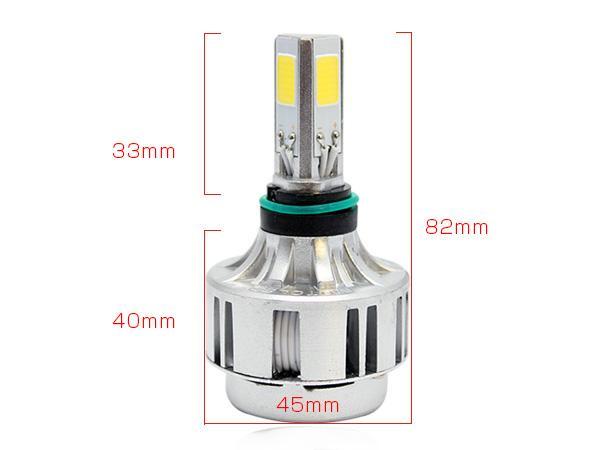 �軰�� 32W�ǿ���ǥ�3000LM �����߷� MiNi �Х�����LED�إåɥ饤��6000K  H4 H4R1 PH7 PH8 H/L ��ѥե�����¢��ǥ� 1ǯ�ݾڡ�