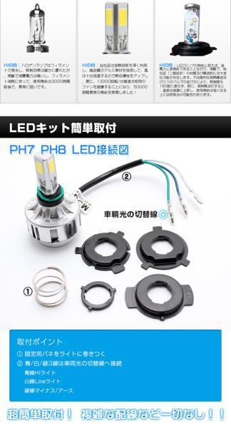 �軰�� 32W�ǿ���ǥ�3000LM �����߷� MiNi �Х�����LED�إåɥ饤��6000K  H4 H4R1 PH7 PH8 H/L ��ѥե�����¢��ǥ� 1ǯ�ݾڡ�