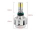 �軰�� 32W�ǿ���ǥ�3000LM �����߷� MiNi �Х�����LED�إåɥ饤��6000K  H4 H4R1 PH7 PH8 H/L ��ѥե�����¢��ǥ� 1ǯ�ݾڡ�