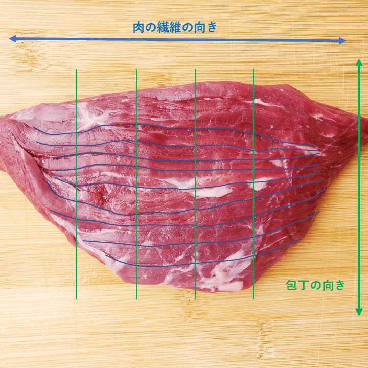 �ڽ��餫���塼�����ۥޥå��륹�ơ�����150g��5P�ˡ������