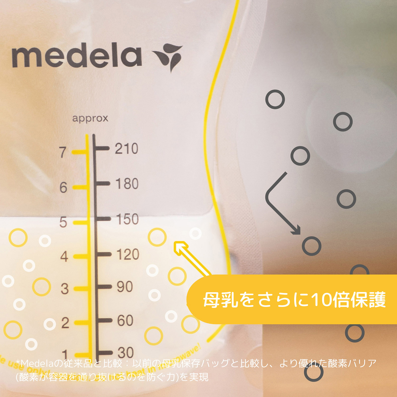�ڤޤȤ��㤤20%OFF�������䤹��������¸�Хå� 210ml (25����)��100ml (25����)