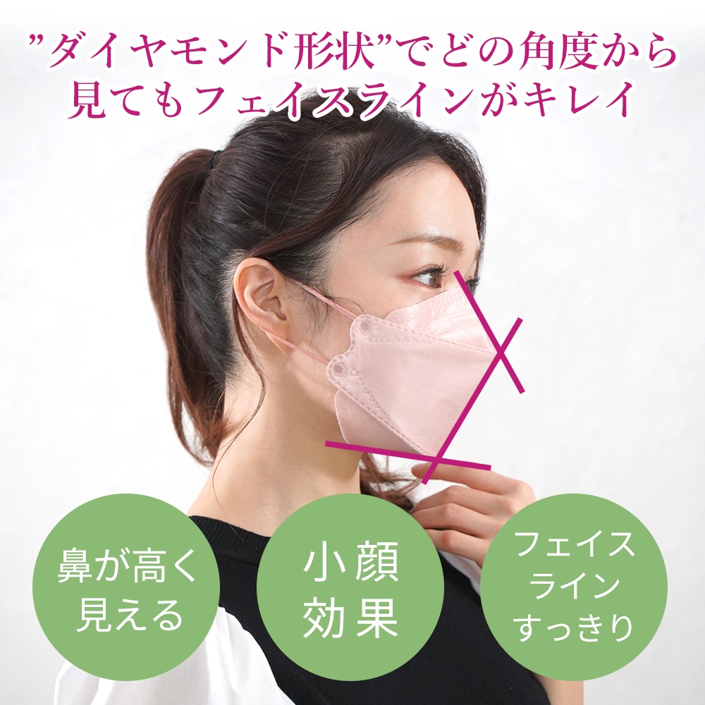 Make UP MASK 100枚 10色ランダム 国内発送 1000円ポッキリ 不織布 4層 立体 3Dマスク 血色マスク 柳葉型マスク ファッション 化粧 つかない マスク MCH-A147　花粉 花粉症 風邪 飛沫 ウイルス 小顔 肌にやさしい 訳あり