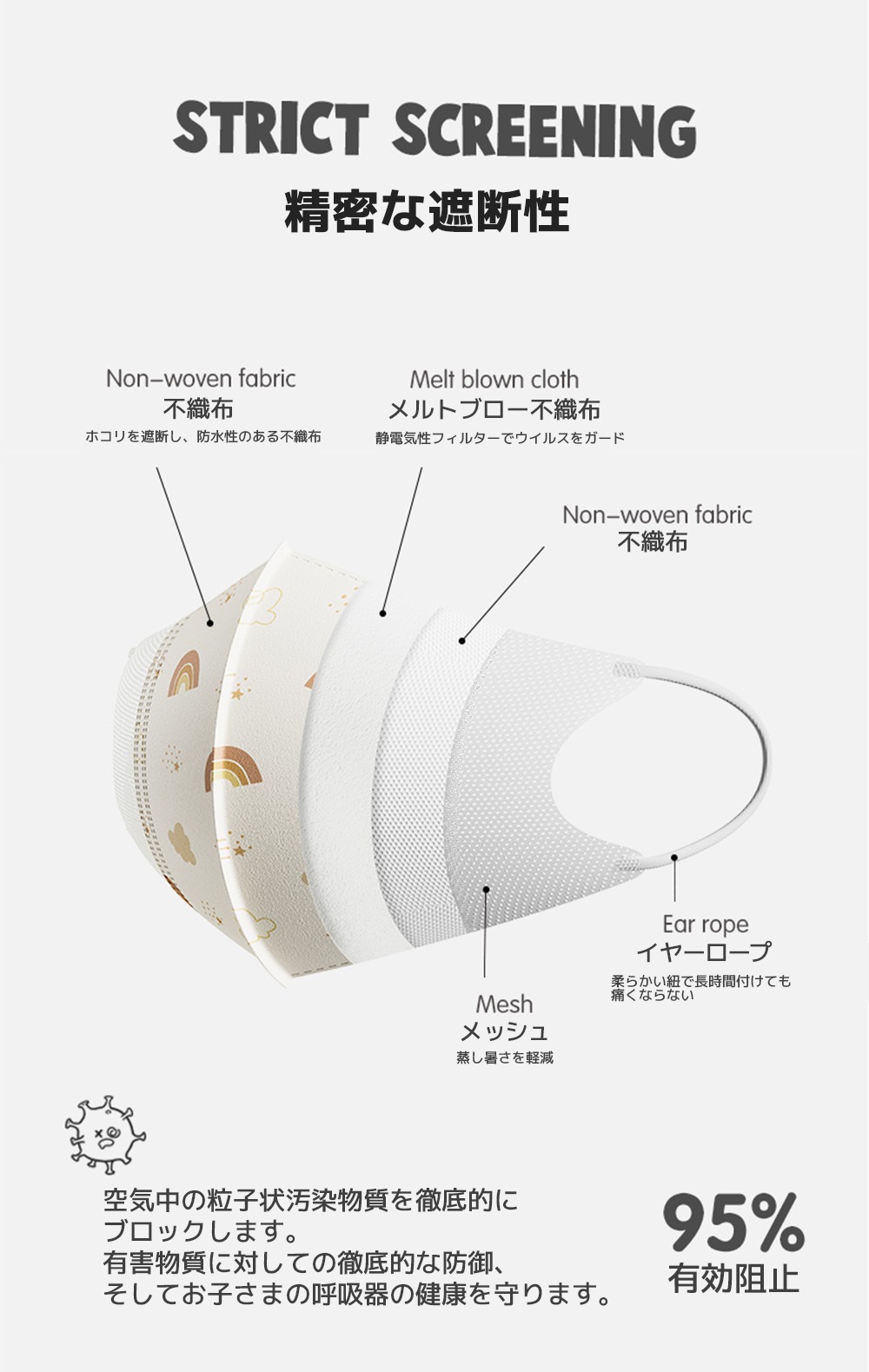 【在庫処分特価】不織布マスク 子ども用 60枚 幼児用 不織布マスク 3color Sサイズのみ アニマル 宇宙 虹 使い捨て 個別包装 呼吸しやすい 花粉 ウイルス 95％カット 0～12歳 キッズ 小さめ 保育園 幼稚園 小学校 風邪 キッズマスク 給食当番 感染予防 男女兼用 MCH-A164