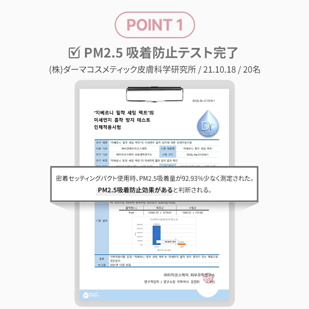 【正規品】公式代理店 GIVERNY ジヴェルニー 密着セッティングパクト Milchak Setting Pact 韓国コスメ ジベルニー 美肌 崩れにくい 韓国メイク 陶器肌 さらさら あぶらとり フィクサー 脂取りパウダー メイク仕上げ フィニッシュパウダー