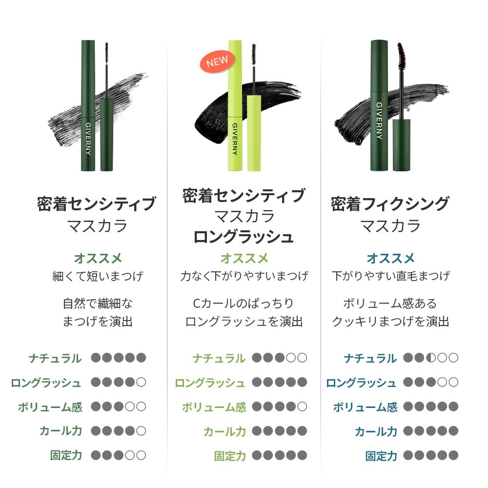 【正規品】公式代理店 GIVERNY ジヴェルニー 密着 センシティブ マスカラ 2colors Milchak Sensitive Masca 極細マスカラ