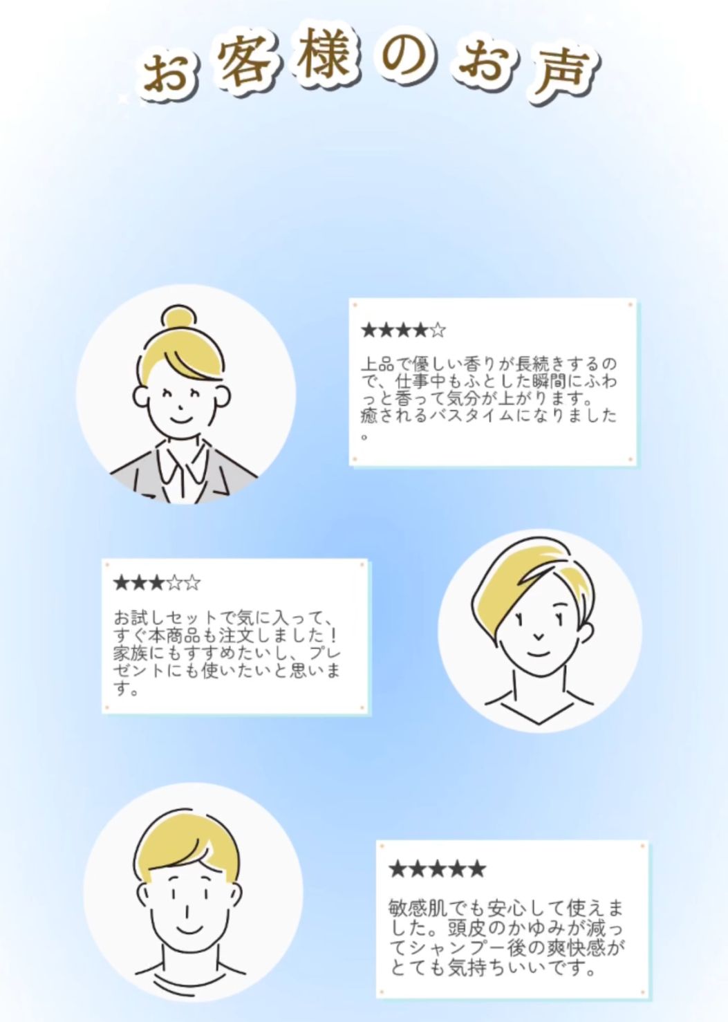 HIKARI TREATMENTスペシャル お試しセット 各10ml×2SET（送料込）