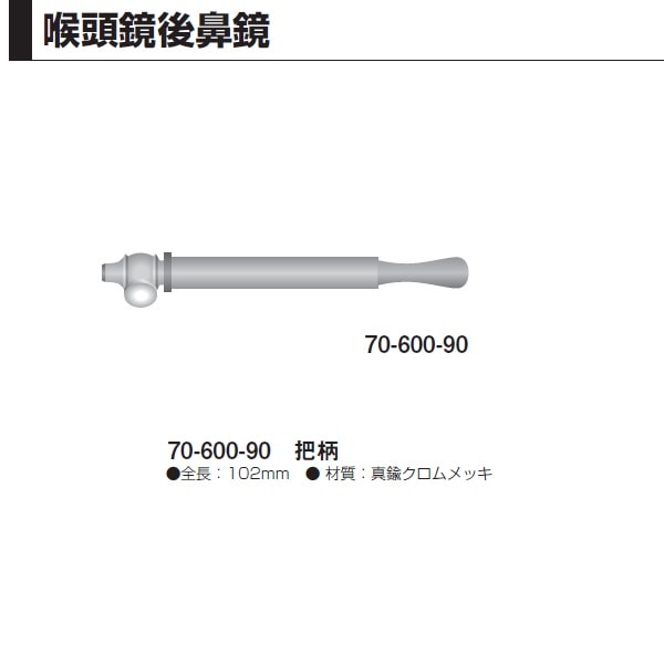 喉頭鏡・後鼻鏡