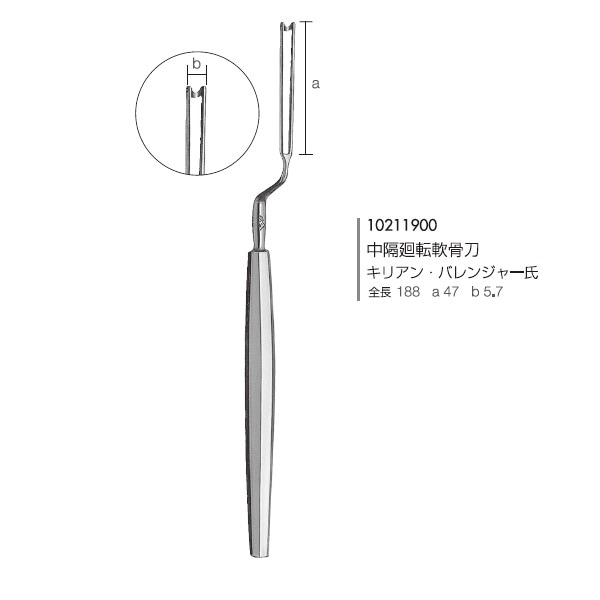 一般医療機器】永島医科 鼻中隔鉗子 笹木氏 改良ヤンゼン