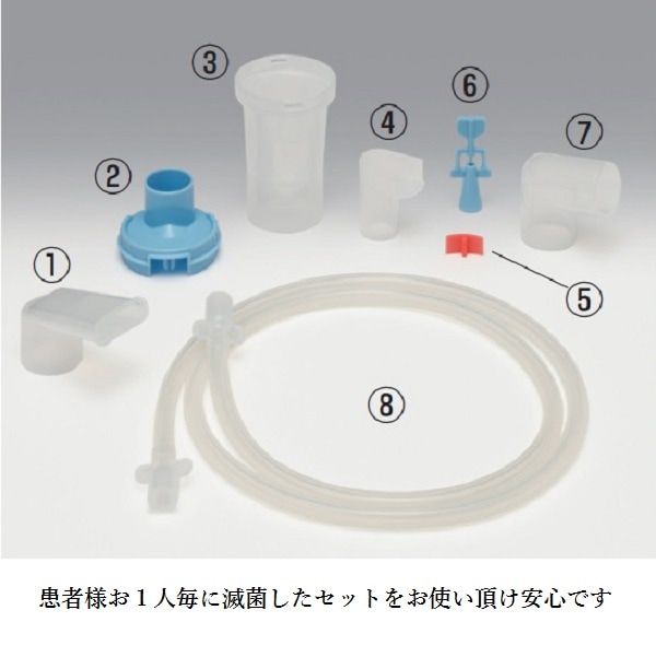 ジェット式ネブライザ ミリコンPro SN-30S