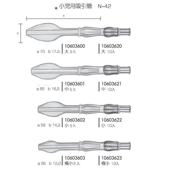 永島医科 小児用吸引管 中をお探しなら「ENTnet」