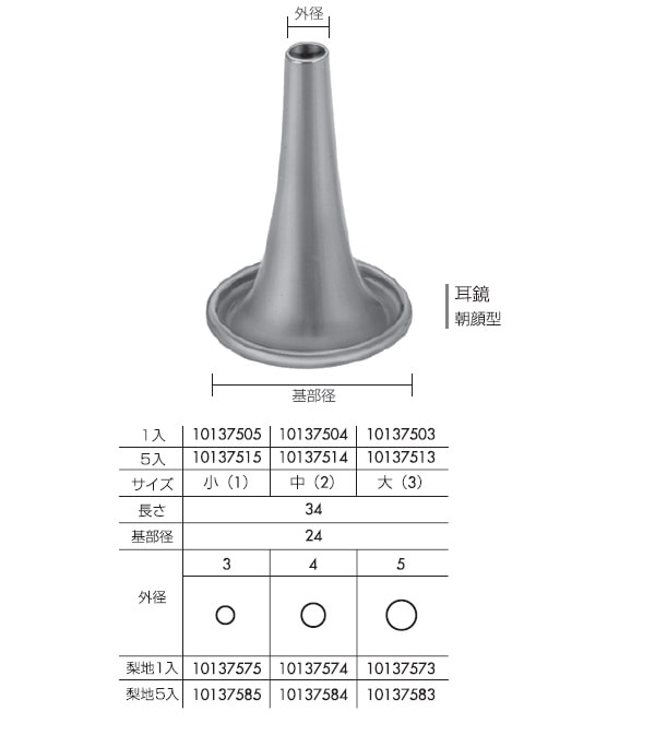永島医科