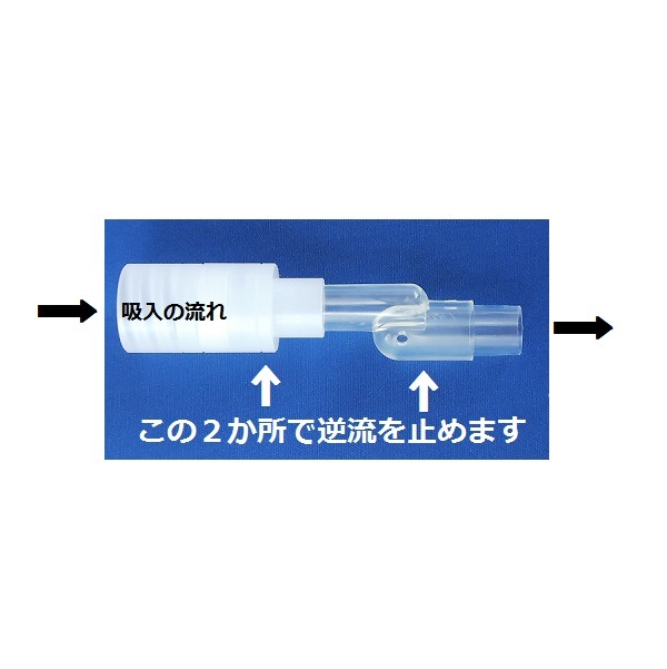 ネブライザ逆流防止アダプター10本入 ネブライザ逆流防止アダプター10本入
