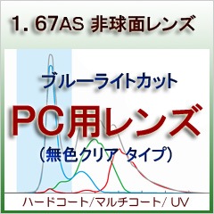 �ڥ֥롼�饤�ȥ��åȡ�PC��1.67��������̥�󥺤Τ߹����򴹡�2�祻�åȡ�