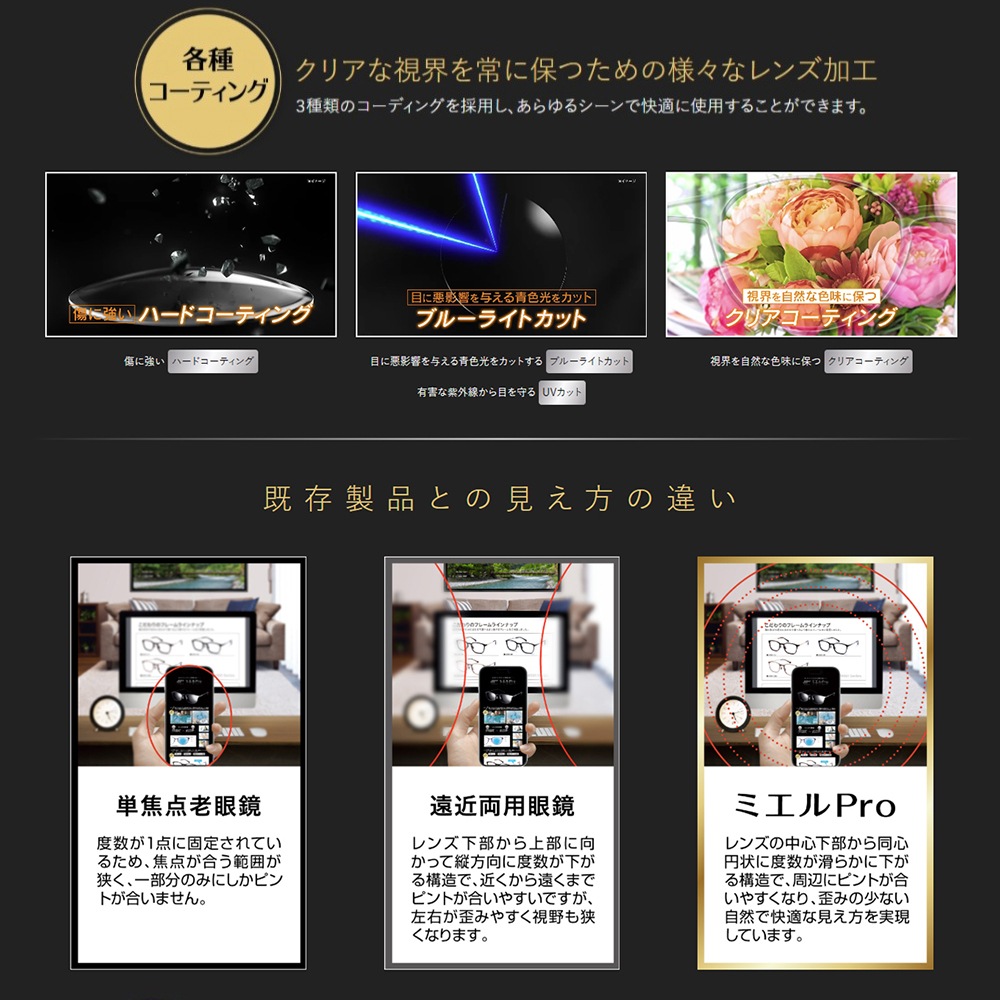 ミエルPro 老眼鏡 UW001-BK mierupro ミエルプロ 累進多焦点レンズ