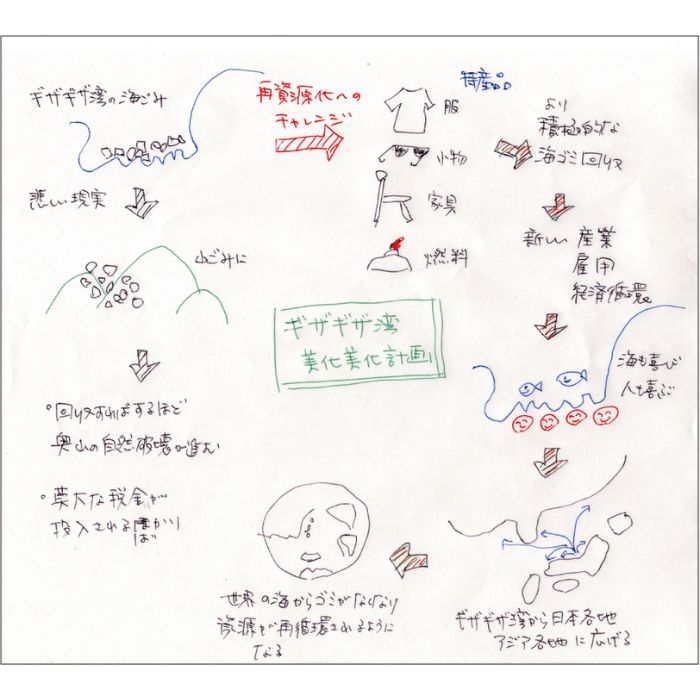 偏光サングラス SDGs PICHI STOP LITTERING 48（p26-rarts）