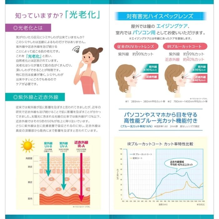 偏光レンズ(rarts)