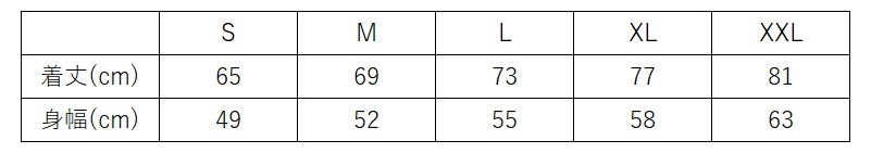 ȡߥϡɥ祳졼 Ƥ ū