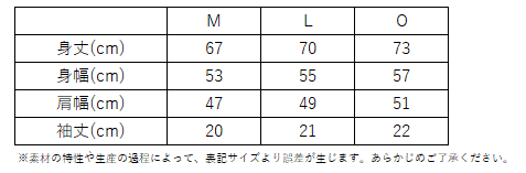 BEMANI PRO LEAGUE -SEASON 4- ˥ե TAITO STATION Tradz