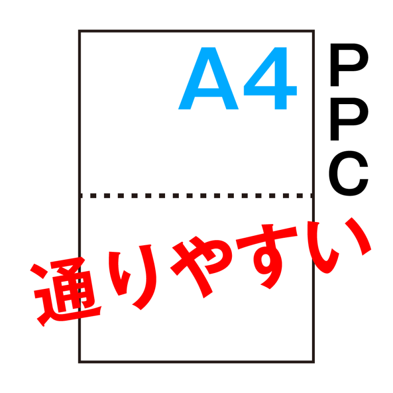 A4¥µ¥¤¥º¡¡¥Õ¥¡¥¤¥óPPCÍѻ桡¡Ú2ʬ³ä¡Û¡¡Ë̱۵ª½£À½»æ¡¡1,000Ëç¡Á32,000Ëç