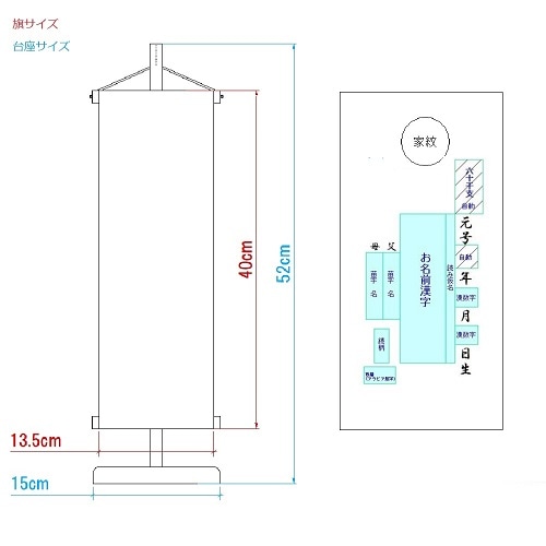 命名旗 家紋入り 亀甲花菱 135×400 水色