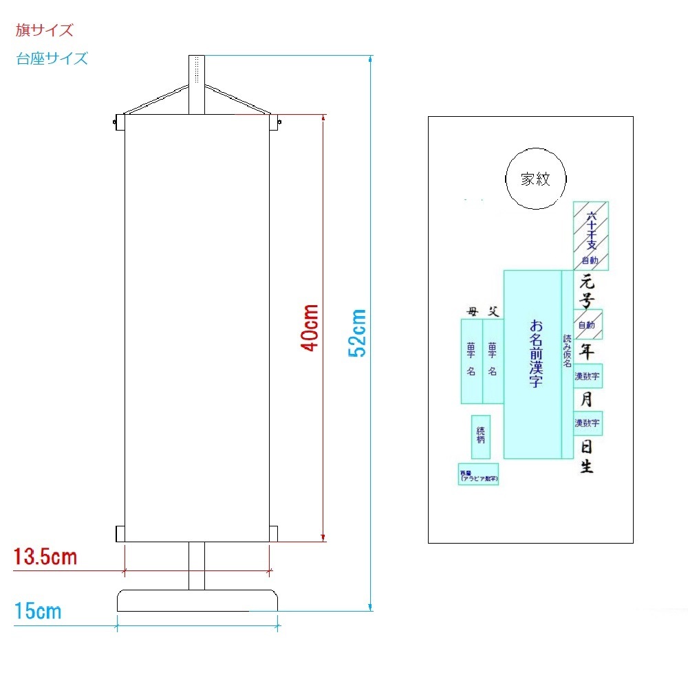 命名旗　家紋入り　亀甲花菱　135×400　青