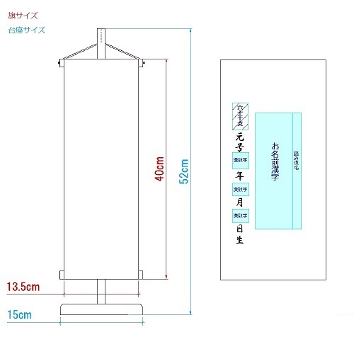 名前旗 家紋入り 花車 小葵七宝紋 135×400 緑青