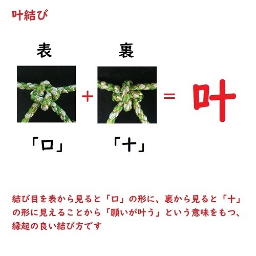 名前旗　人形ケース用　立湧紋緑　21cm