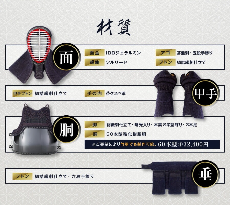 �����ʡ��������������ɶ񥻥å�  ��ƻ �ɶ� ���å� ��ɶ˾�Ϳ��� ��ƻ�ɶ񥻥å� �ڸ�Ŵ�� �̡�ƹ���üꡦ�� ��ƻ�� ��ŹĹ����������ƻ�ɶ�