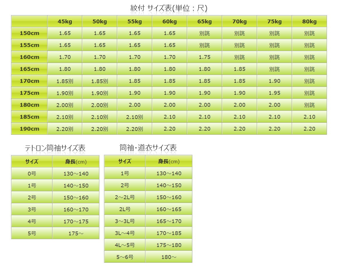  ���ƻ�� �ƥȥ�����µ �� ���ƻ ��� �ڵ��θ��ѡ�