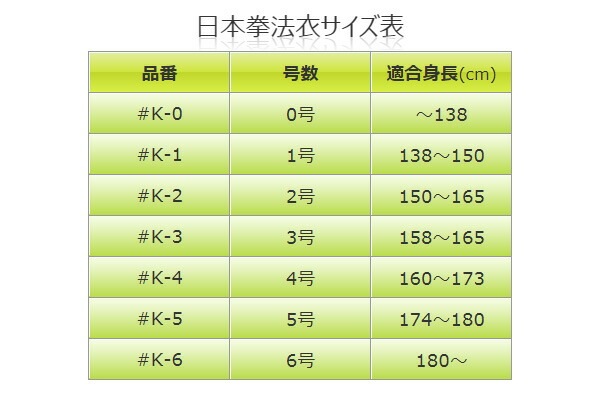 ���� ���ܷ�ˡ�� ���ܷ�ˡ�� 6��(Ϣ���ޡ�����) �岼 (���ܷ�ˡ) K-6 ���ܷ�ˡ