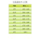  �絤ƻ�� ����ƻ�� �岼 3�� �絤ƻ �絤ƻ