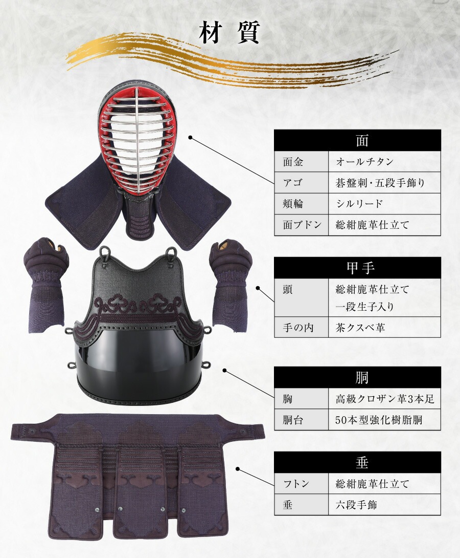 ƻɶ å 1ʬ5һ ƻɶ񥻥å ɶ ڰ ̡ƹüꡦ⣴å ƻ ŹĹƻɶ