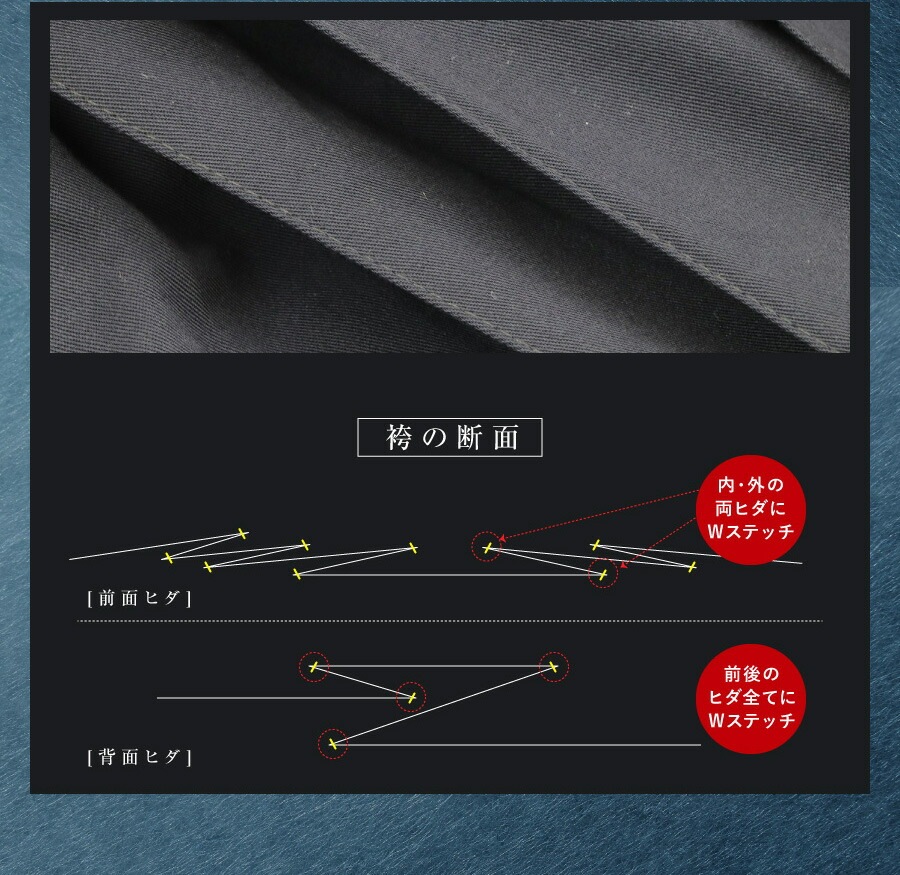 ���Ƥޤ��� �⡦����W���ƥå��Ƿ������줷�ʤ�������ƻ�ӡ������������3�����Ѱա�  [�͡���5ʸ��̵��][����̵��] ��ƻ��[W���ƥå�] [���������� �ƥȥ����] (�� �� ��) �⳰W���ƥå� ξ�ҥ�˥�� ��ƻ�� �ƥȥ��� ��ƻ��