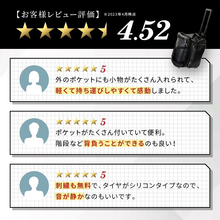 ���� ���ܷ�ˡ�Хå� ��KENDO ����꡼�Хå� �����ɶ��� (��åɡ�������ɡ��֥�å����ͥ��ӡ����ۥ磻��) (���ܷ�ˡ) H-52 ���ܷ�ˡ