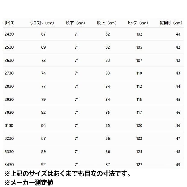 レディース ハイライズ バレル デニムパンツ　トゥルーブラックデニム　