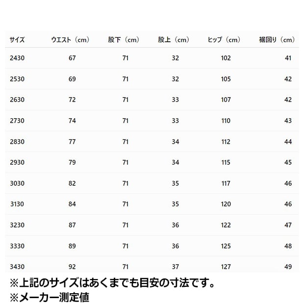 レディース ハイライズ バレルレッグ デニムパンツ　クリアグレーデニム　