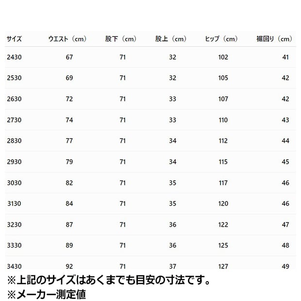 レディース ハイライズ バレルレッグ デニムパンツ ウォーンブルーデニム