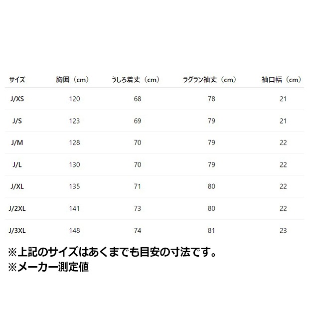 メンズ ブリットコア SST トラックトップ ナイトインディゴ ｜すべての