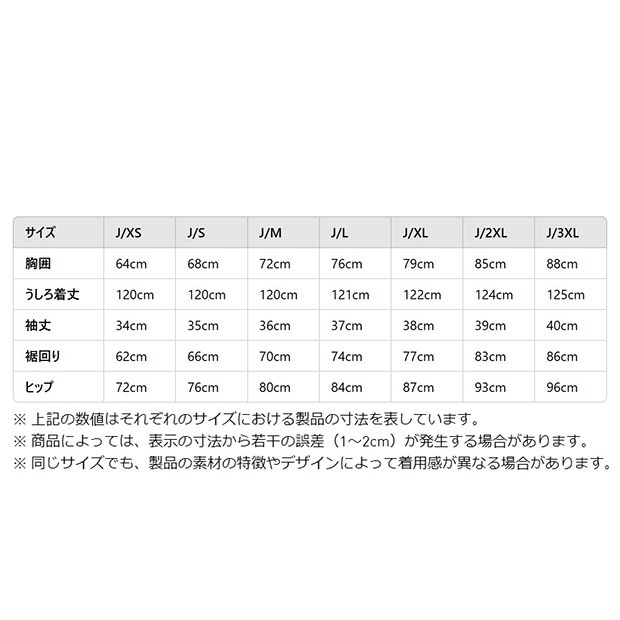 レディース オリジナルス プレミアム クロシェ ワンピース ワンダー