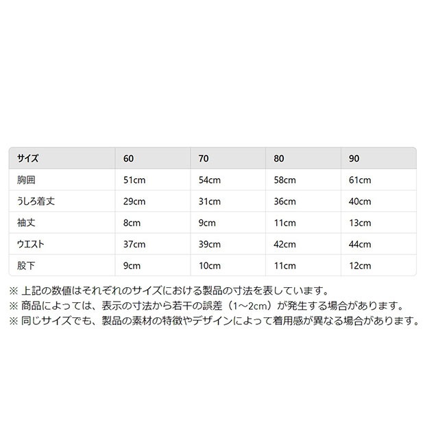 ジュニア サッカー 半袖Tシャツセット キッズ　ブルー　