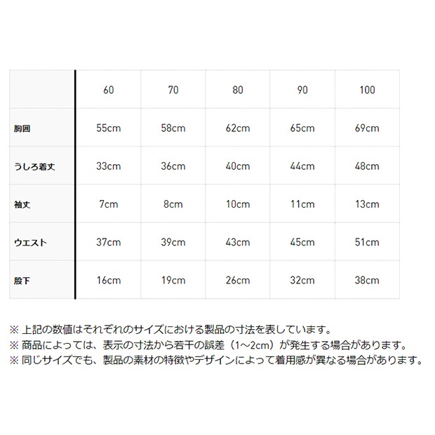 子供用 アディダス オリジナルス × ハローキティ Tシャツワンピース