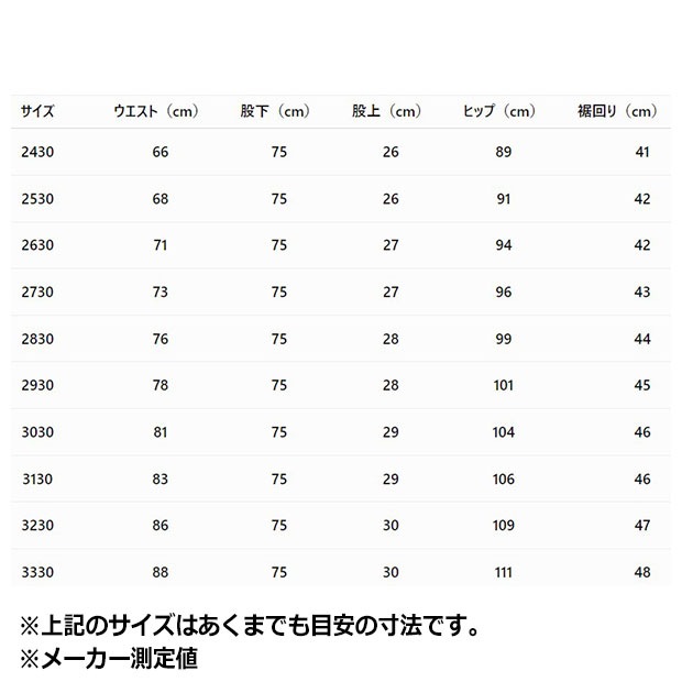 レディース ファイヤーバード ミッドライズ ストレート デニムパンツ　インディゴデニム　